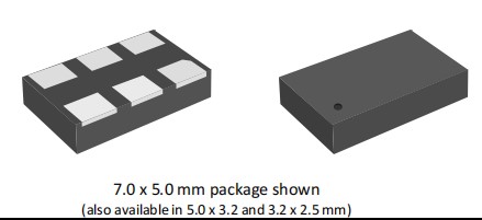 瑞萨LVPECL振荡器,4HF050000Z3AACXGI8,低抖动6G晶振