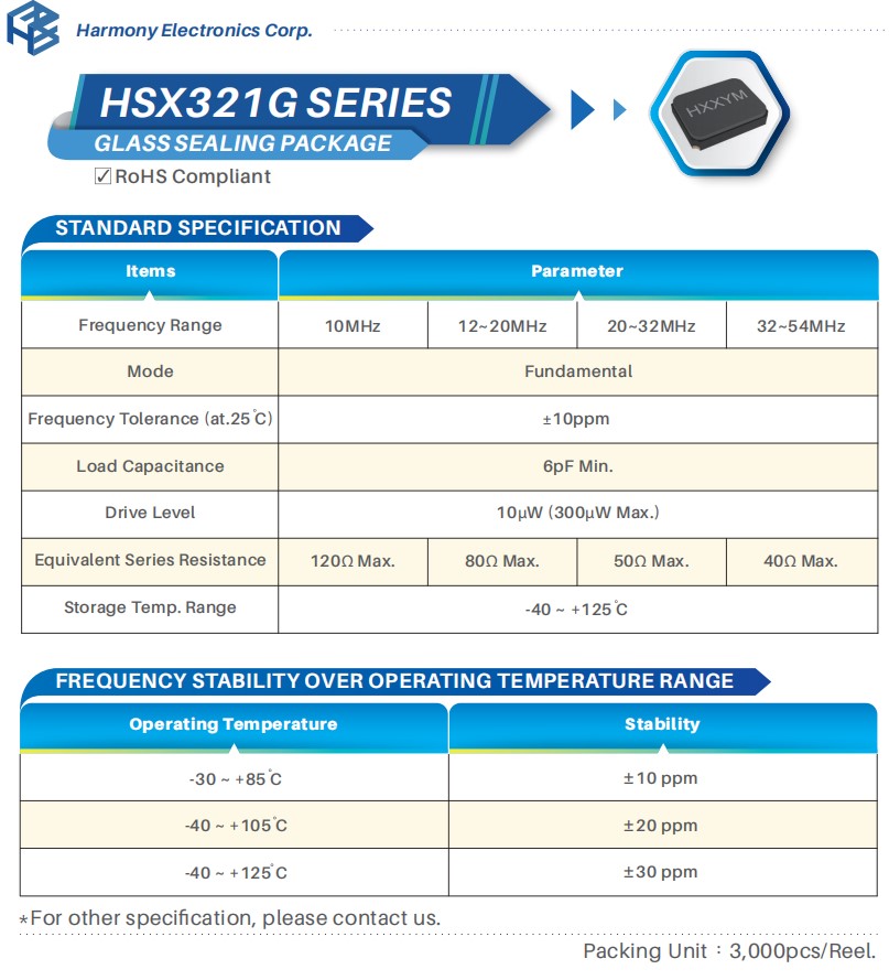 HSX321G-1