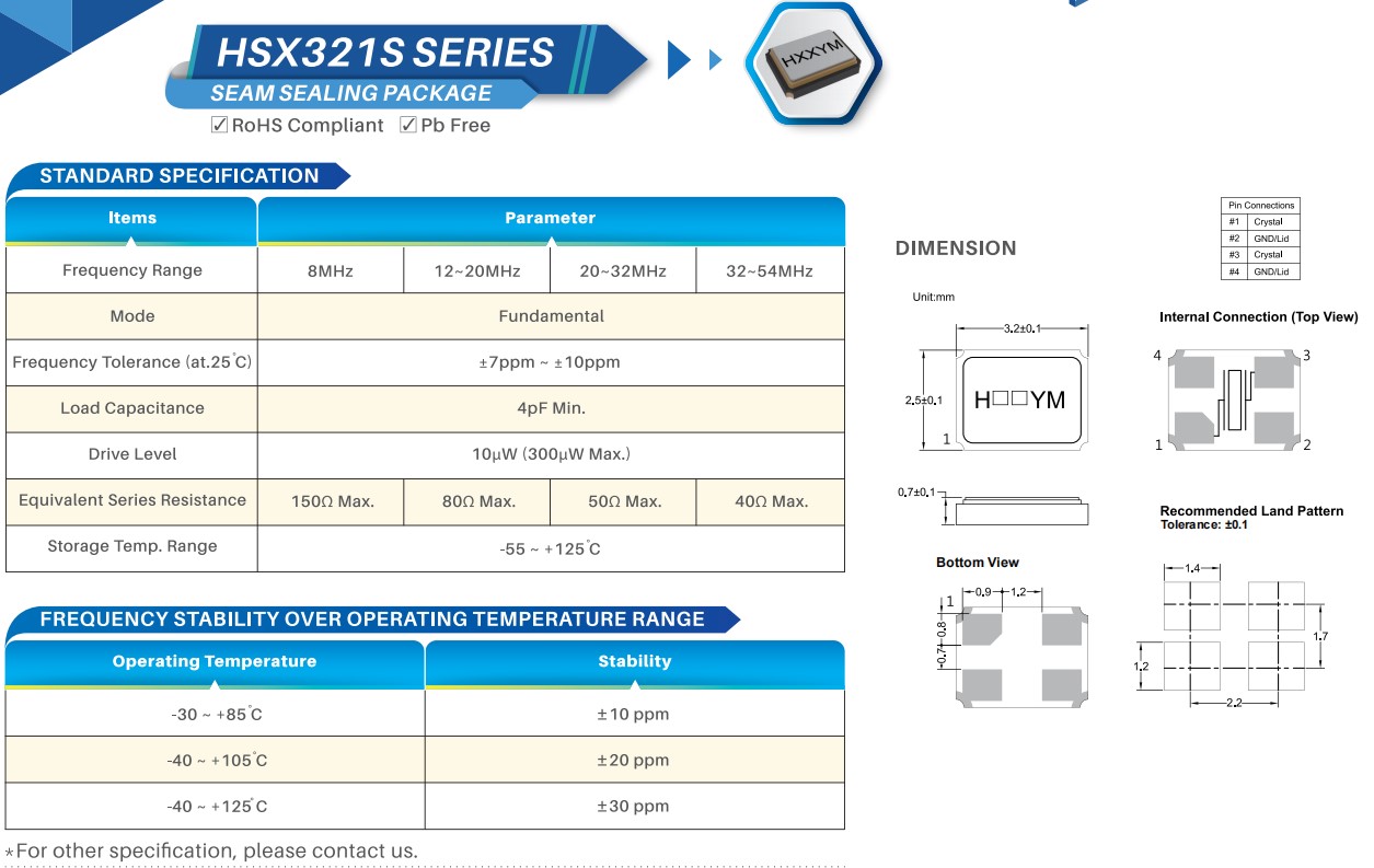 HSX321S