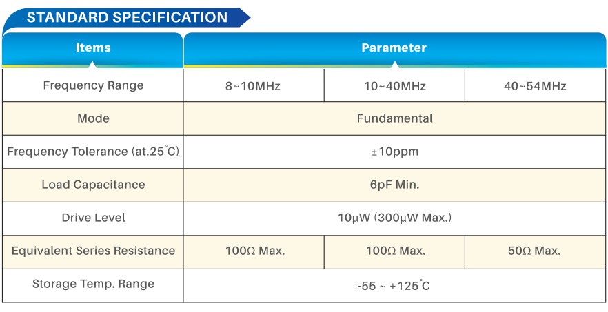 HSX530G参数