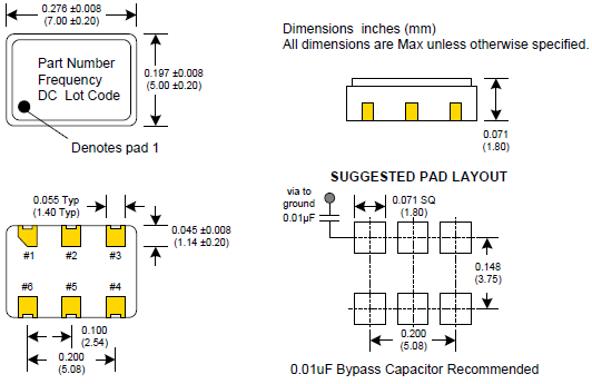 CCPD-034 7050 XO OSC LVPECL 3.3V