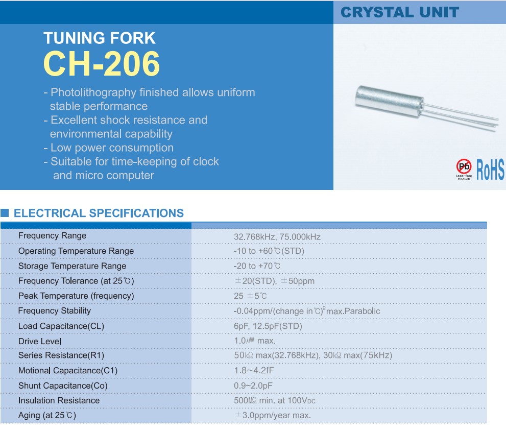 CH-206参数