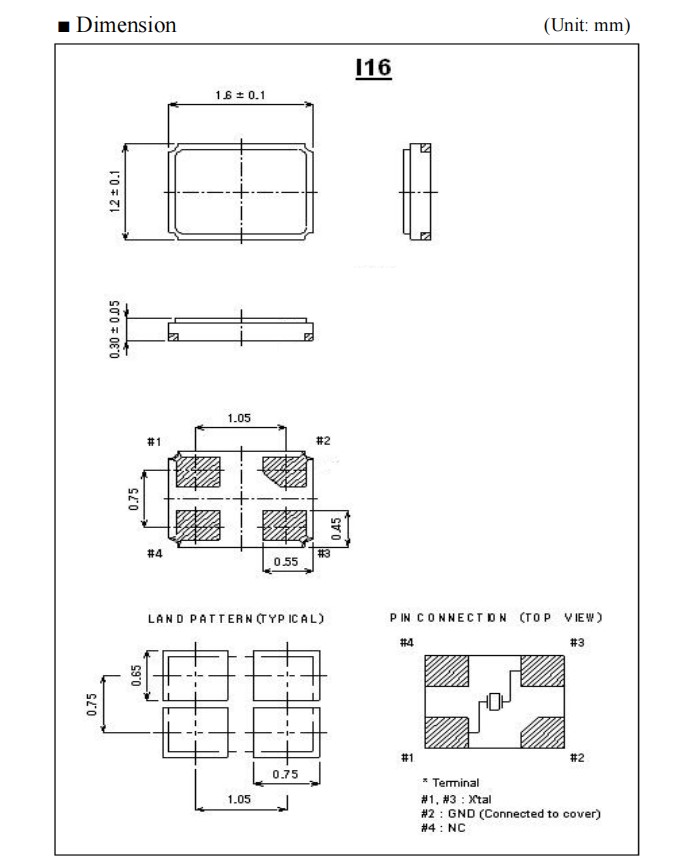 I16尺寸