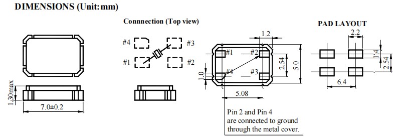 QCM25-21AFT18-36.860MHz,7050mm,QCM25,QVS晶振