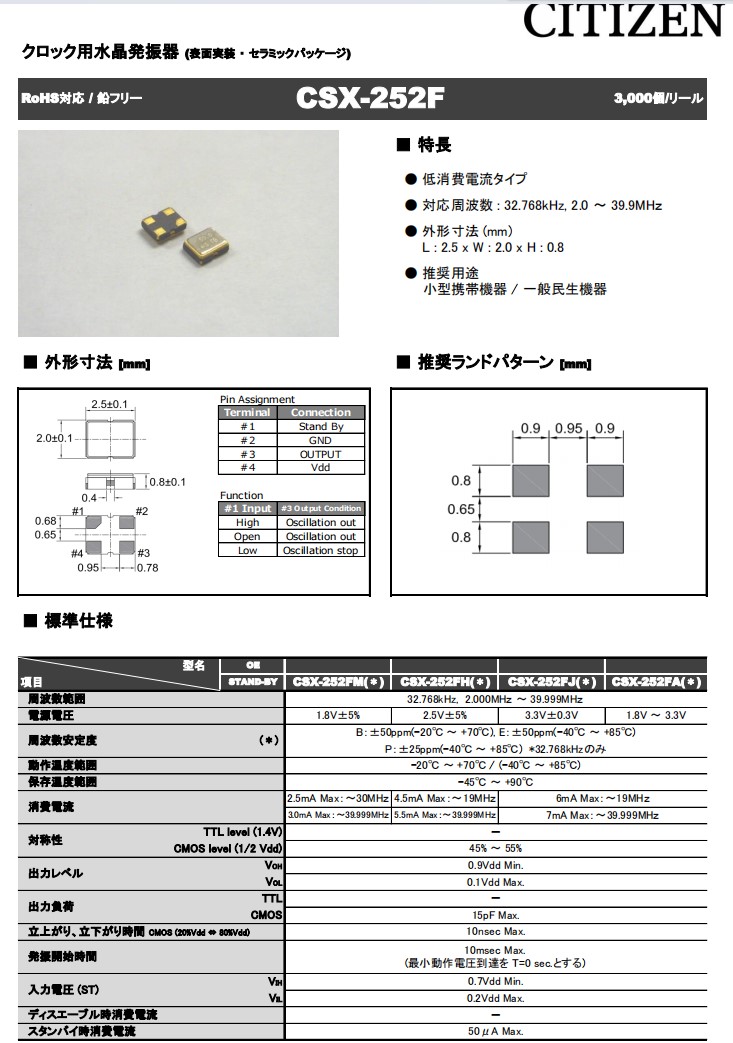 CSX-252F规格