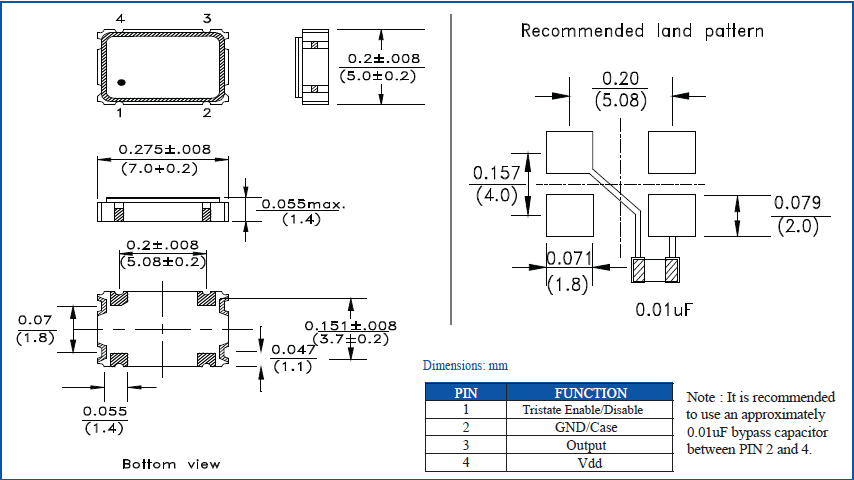 ASV2 7050 XO