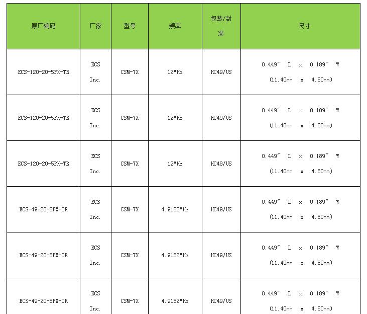 QQ截图20130623134228